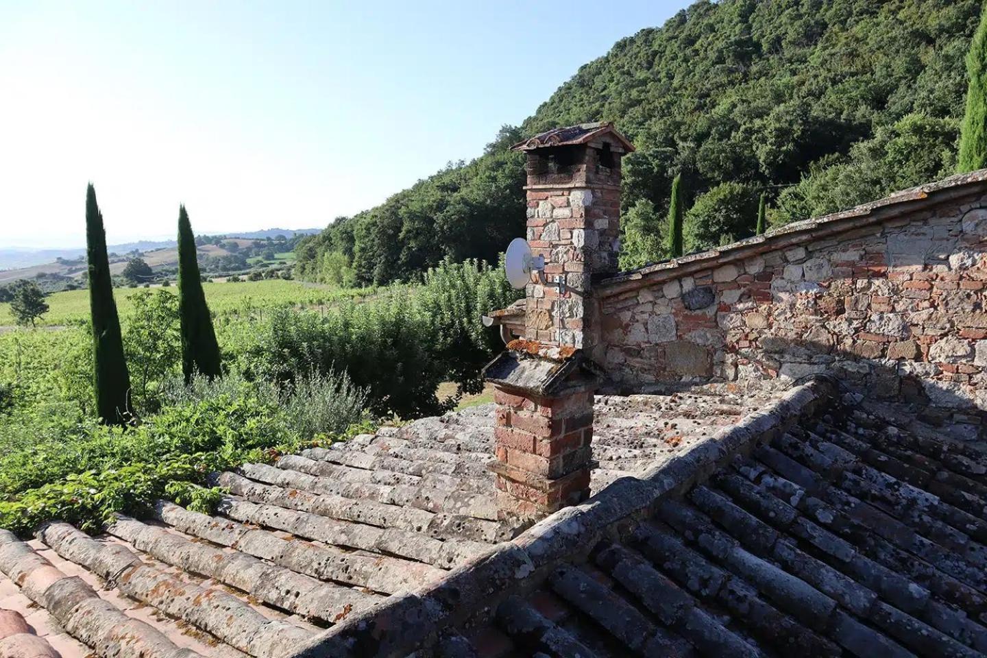 Abbadia Wine Relais Bed & Breakfast Montefollonico Exterior photo